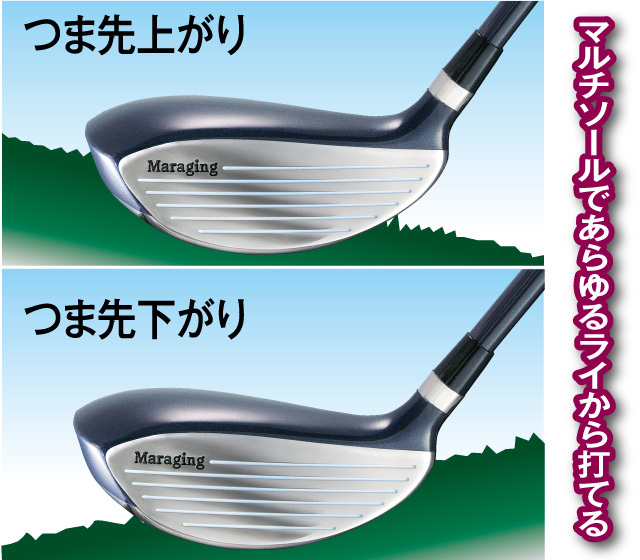 ファンタストプロ ユーティリティ