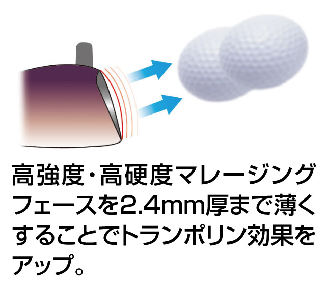 デリンジャー非公認ゴールドブラッシー