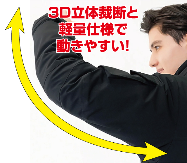 マイナス60℃対応 極防寒コート