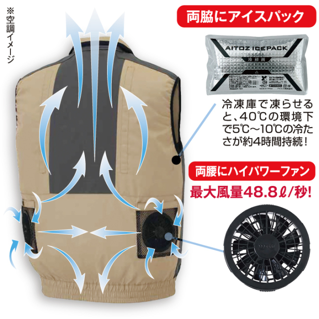 空調服セット ハイパワーファンユニット付き ハイパワーファン・空調ジャケット・長袖（冷凍アイスパック付き