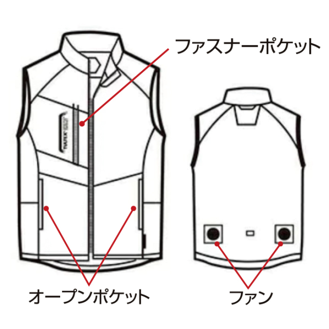 ハイパワーファン・空調ベスト