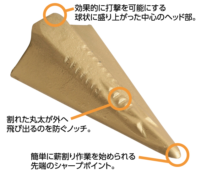 薪割りダイヤモンドウェッジ│銀座de通販