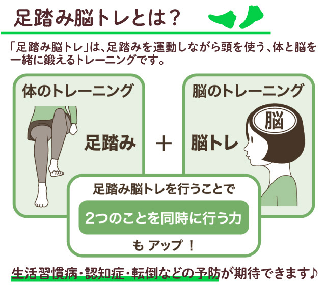 足踏みかめさん