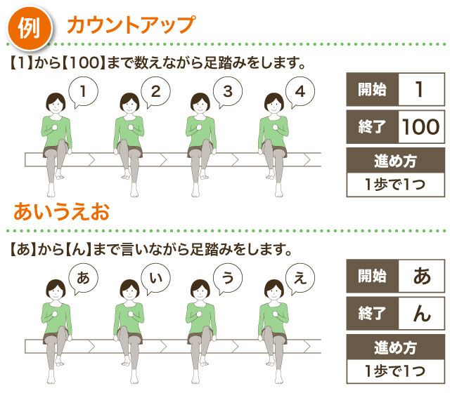 足踏みかめさん