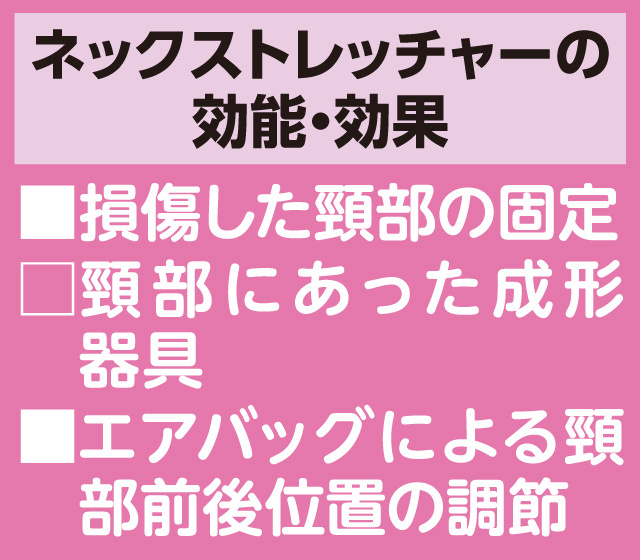 ネックストレッチャー・プロ