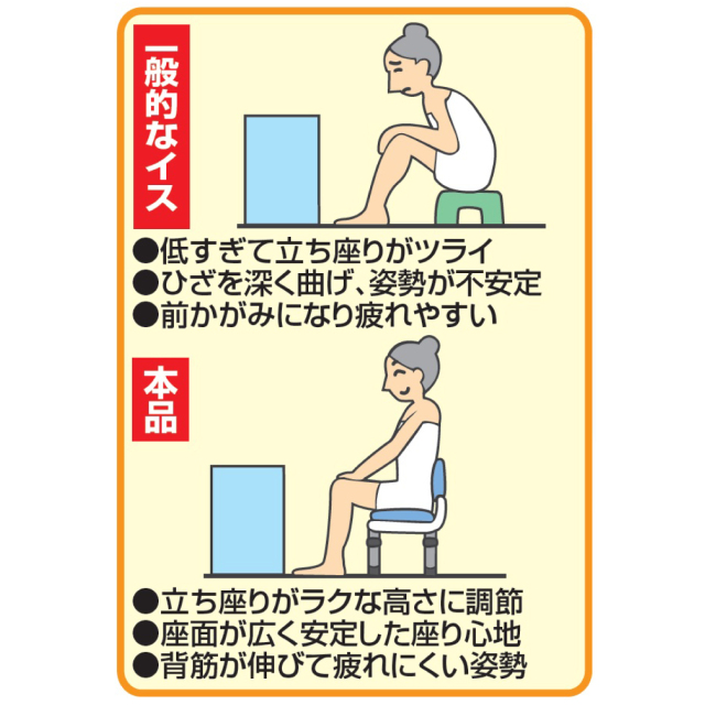 アルミ製シャワーベンチ