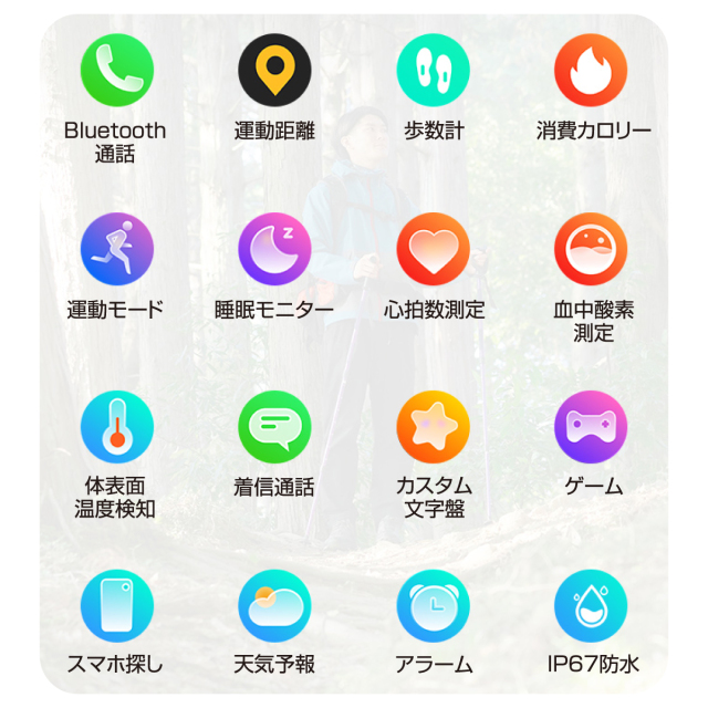 通話・SOS機能付き大画面スマートウォッチ