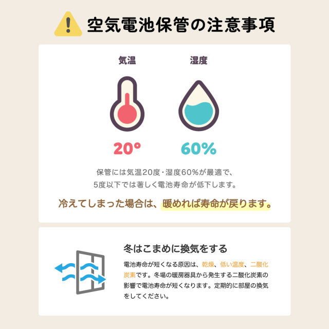 シグニア 補聴器用空気電池 PR41（312）10パック組 60粒