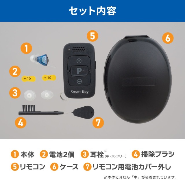 ONKYO 耳あな型補聴器 OHS-SC1 L 左耳用