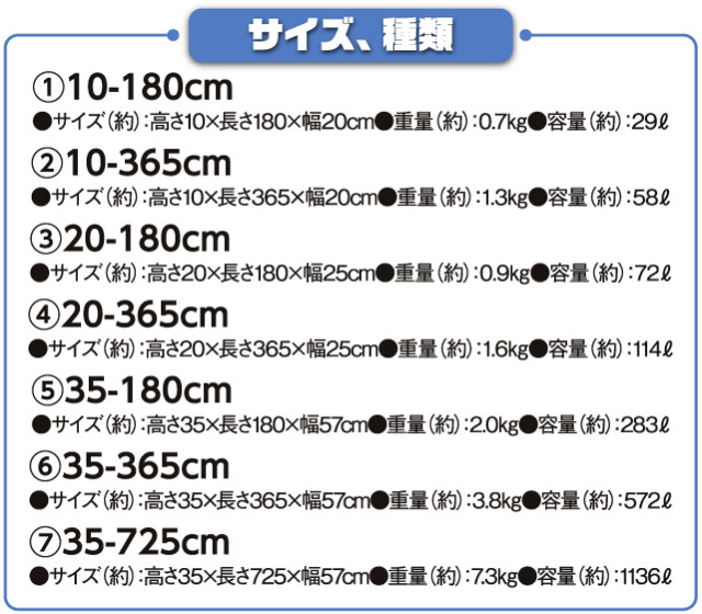 イージーダム