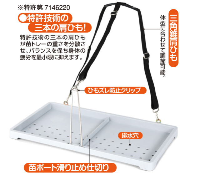 スピード苗トレー