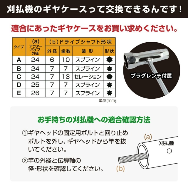 ギヤケースASSY