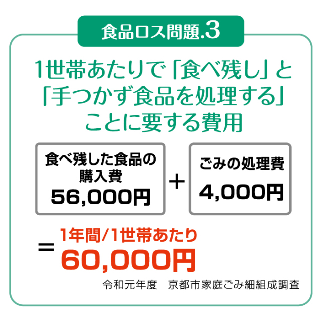 フレッシュママ