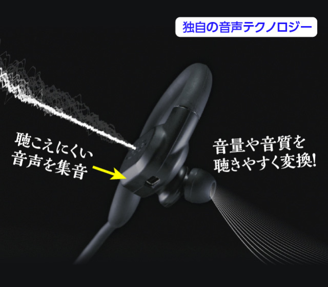 AI集音器 エイブルエイド│身近な優れものショップ