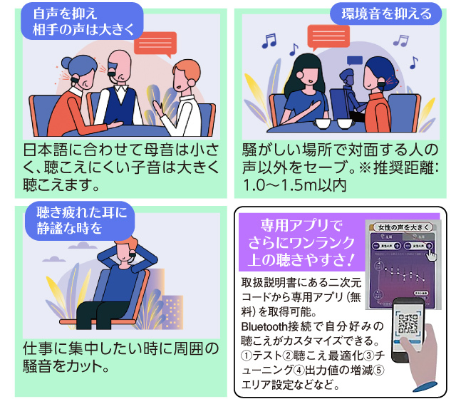 AI集音器 エイブルエイド│身近な優れものショップ