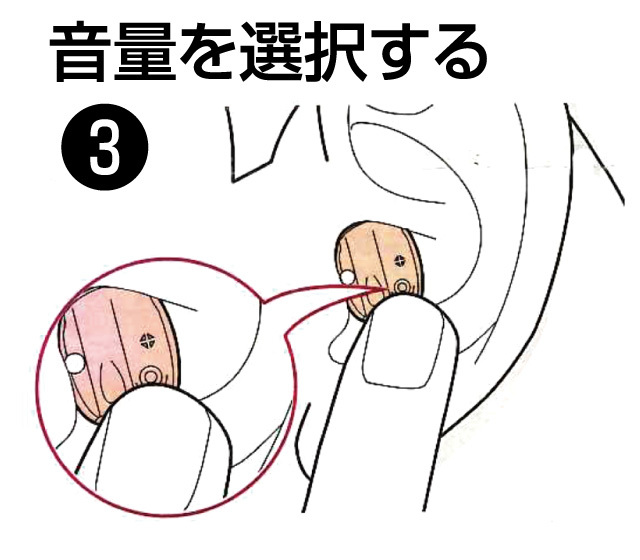 フェミミVR-L50集音器