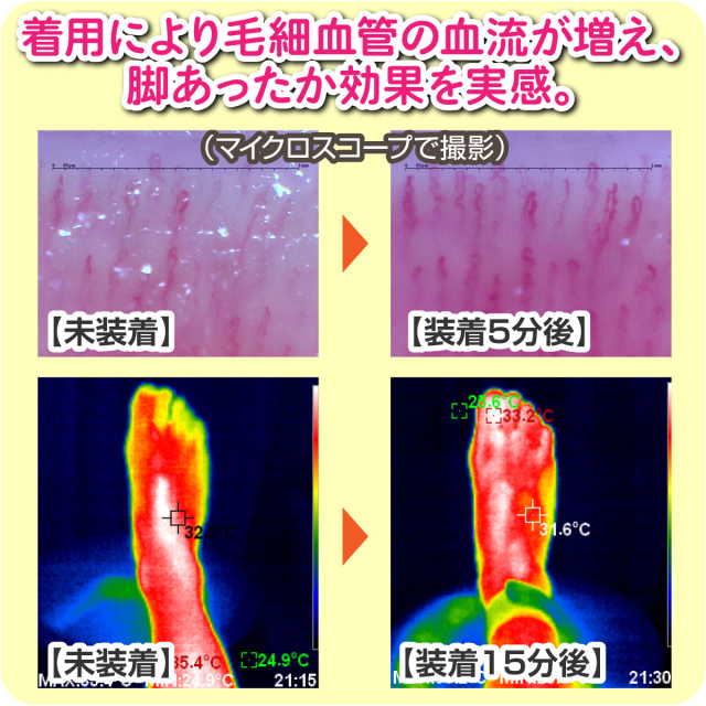 脚ツランワイドホット 2本組