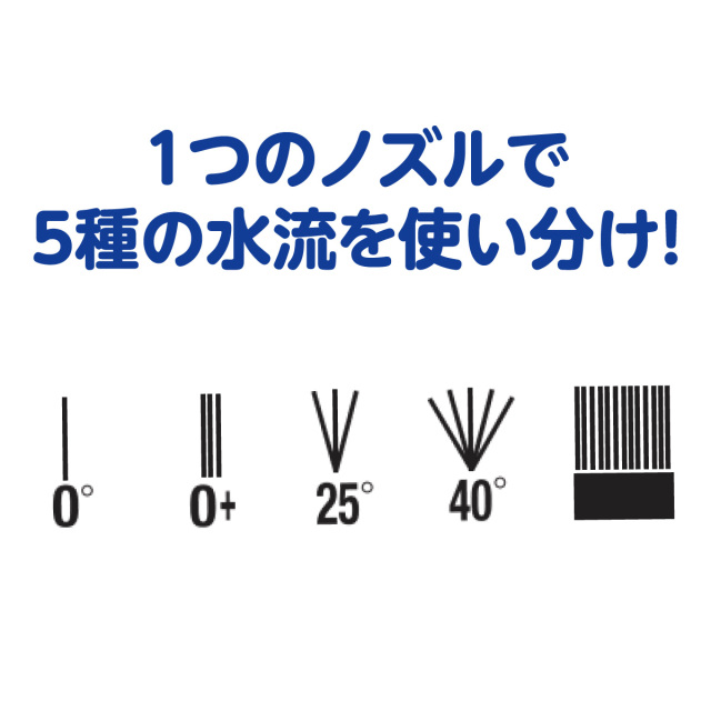 24Vコードレス強水圧洗浄機