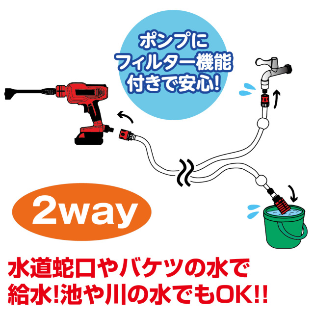 24Vコードレス強水圧洗浄機