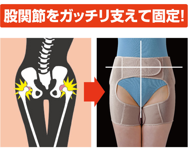 うす楽スイスイインナー股関節ベルト（両足用）