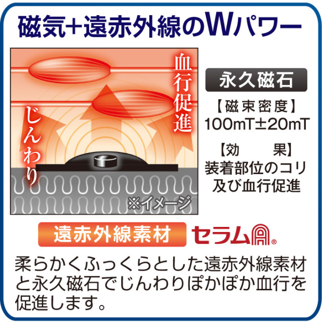 ツラナイトバンド