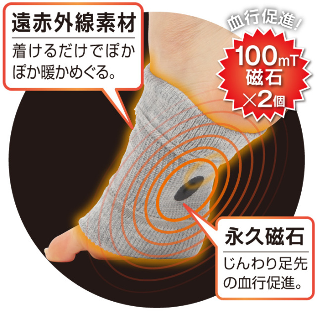 ツラナイトバンド