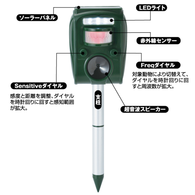 ソーラー式鳥獣リペラー