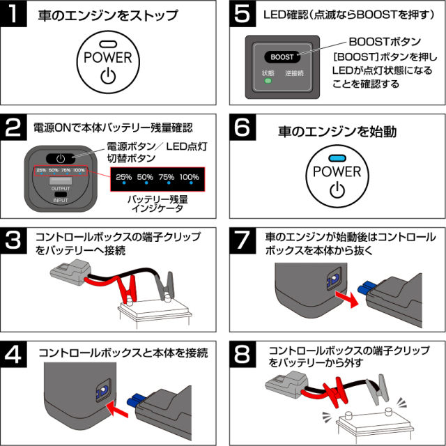 エンジンかけ太郎