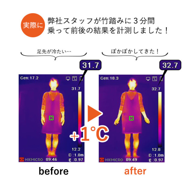 NEW足首のびのび