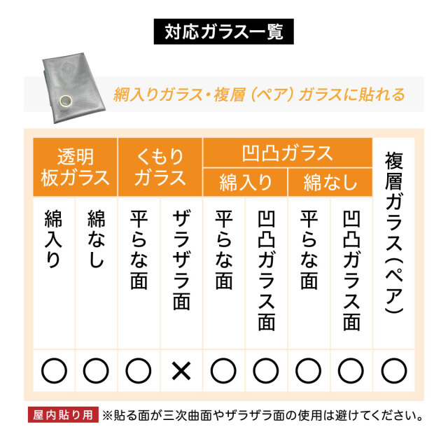 遮光・遮熱メッシュシート 2枚組