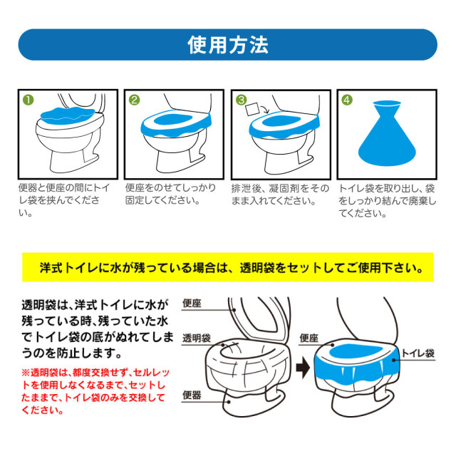 非常用トイレ セルレット