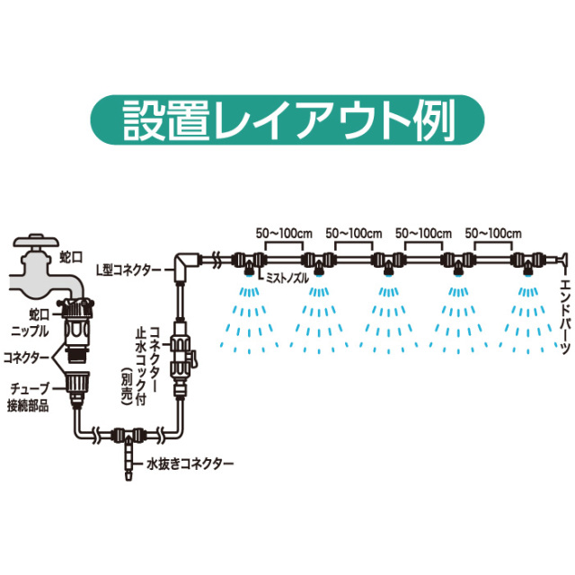 ゴトウのミストdeクールシャワー15m
