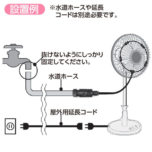 ミストdeクールシャワー扇風機用