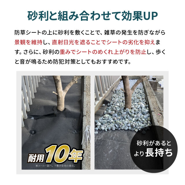 防草シート 90cm×30m巻 固定ピン60本付│身近な優れものショップ