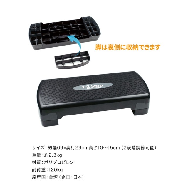 ワンツーステップ