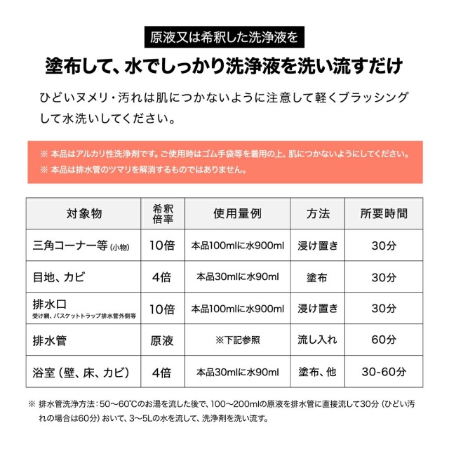 ぬめりバスター 1リットル