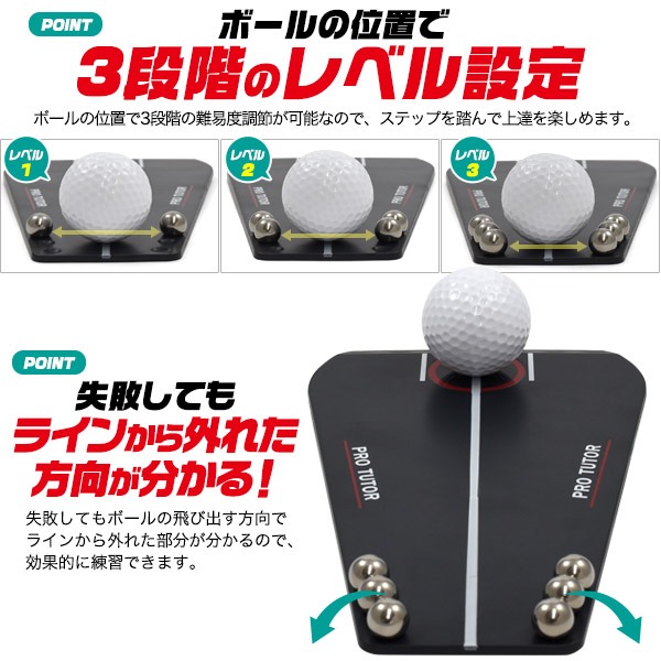 パッティングチューターボード