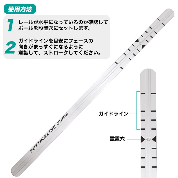 パッティングガイド