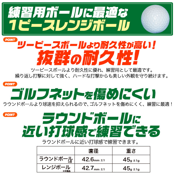 練習用ゴルフボール (1ピースレンジボール) 100球セット