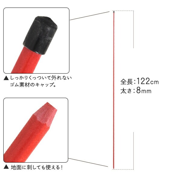 アライメントスティック