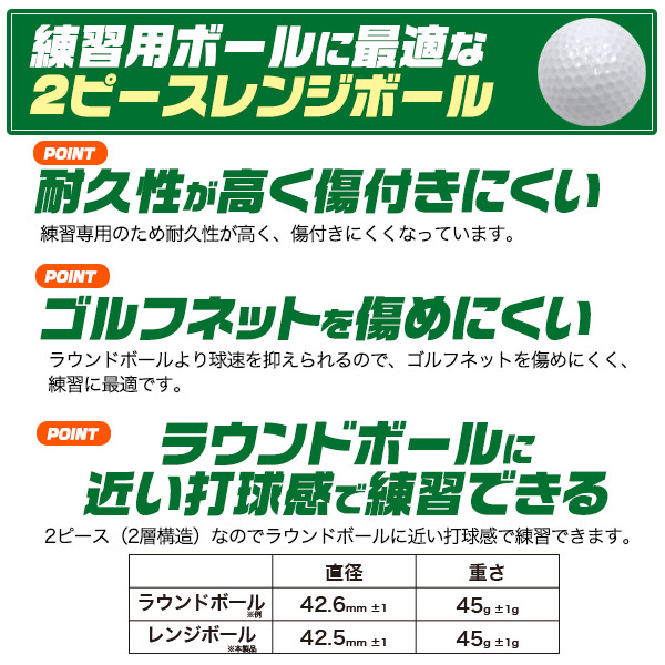 練習用ゴルフボール (2ピースレンジボール) 80球セット