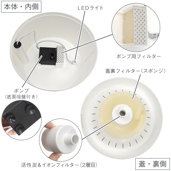 ねこ用循環式自動給水器（箱潰れアウトレット品）