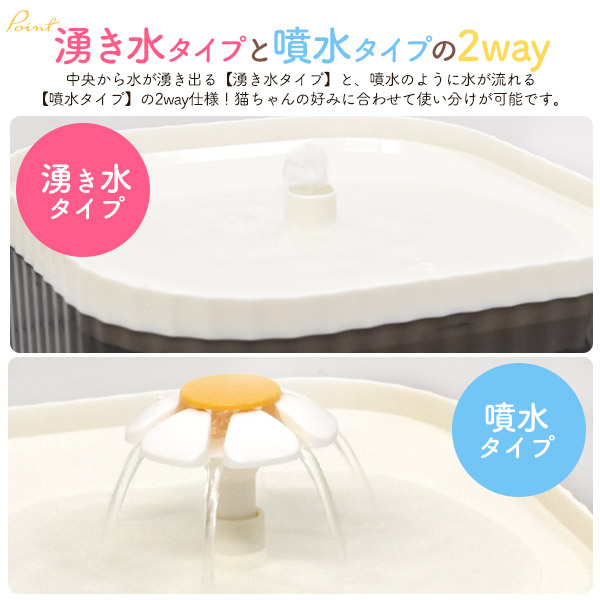 ペット用 循環式 自動給水器