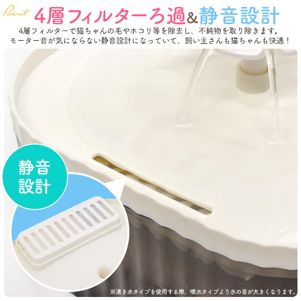 ペット用 循環式 自動給水器