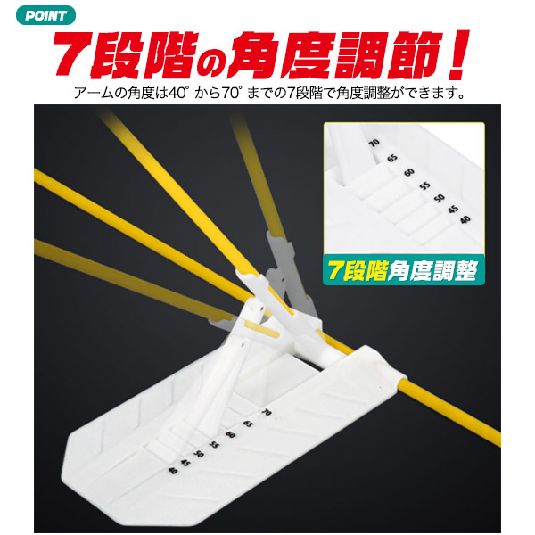 スティック付きスイングアライメント