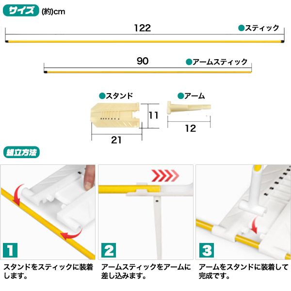 スティック付きスイングアライメント