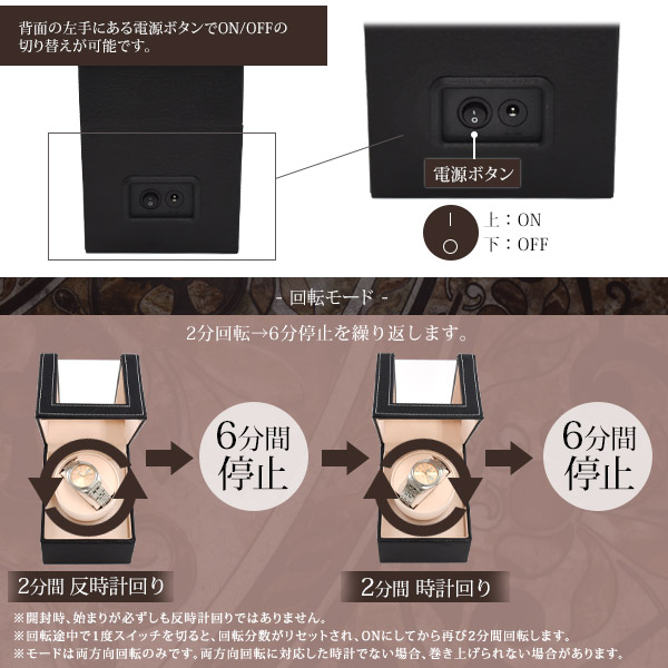 両方向回転式 ワインディングマシーン