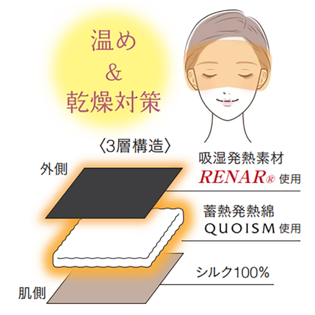 beNaturalシルクアイマスク