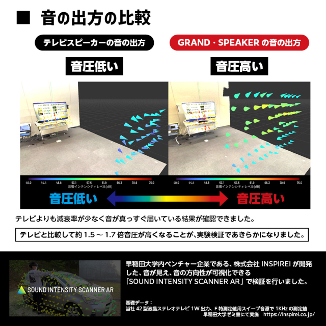 グランスピーカー