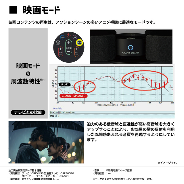 グランスピーカー